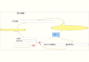 図解用ワークシート