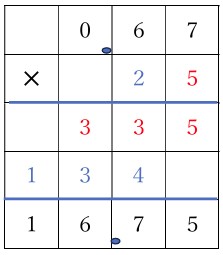 掛け算の筆算