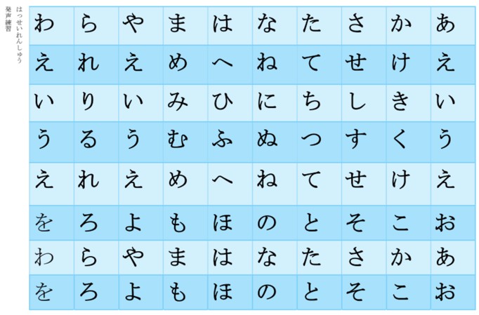 発声練習
