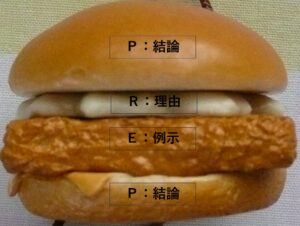 ハンバーガー