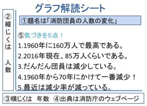 具体例