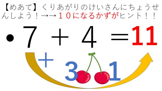 繰り上がり