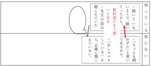 二択
