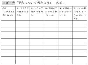 スピーチ表