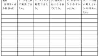 スピーチ表