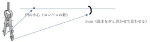 コンパスで円