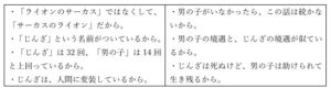 じんざ