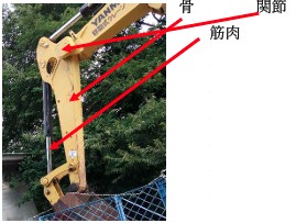 ショベルカー