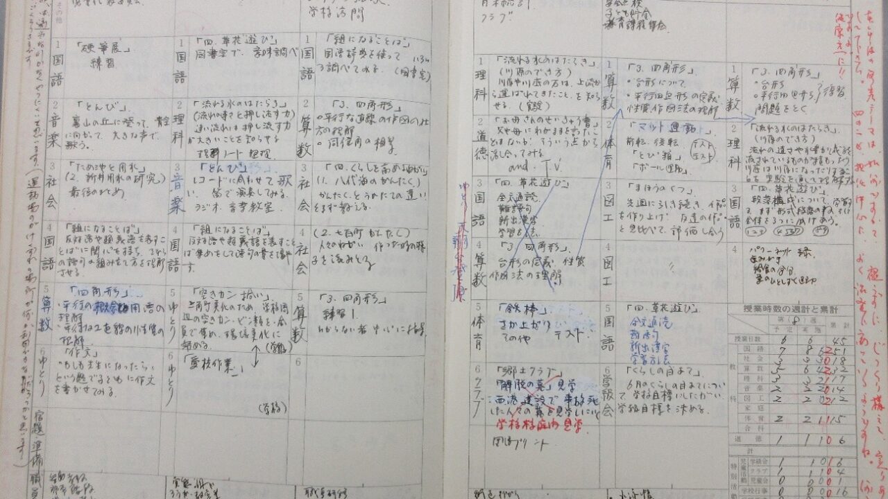 週案１