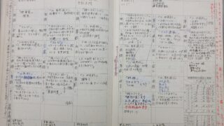 週案１
