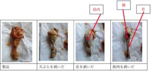 ケンタッキー