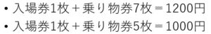 問題を文章で