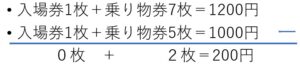 引き算１