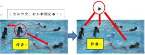 水泳シーン