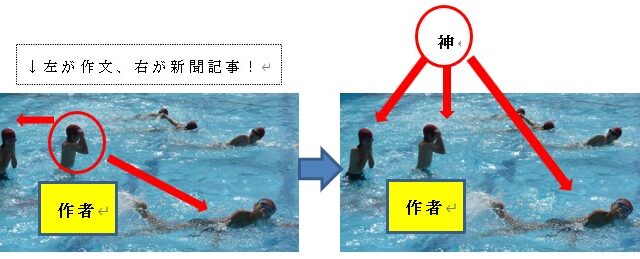 水泳シーン